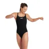 WOMEN'S TEAM SWIMSUIT SWIM PRO SOLID BLACK-WHITE