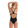 WOMEN'S TEAM SWIMSUIT SWIM PRO SOLID BLACK-WHITE