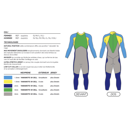 Combinaison MAKO HALI HOMME