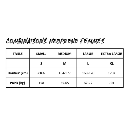 Combinaison Néoprène Femme Mako LS2 Noir