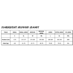 Combinaison Néoprène Mako LS2 Noir