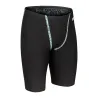 Combinaison POWERSKIN PRIMO BLACK TEAL