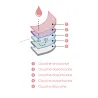 MAILLOT DE BAIN  MENSTRUEL ADULTE MOANA