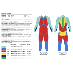 Combinaison Homme Mako Triathlon Ultimate Torrent Black Blue