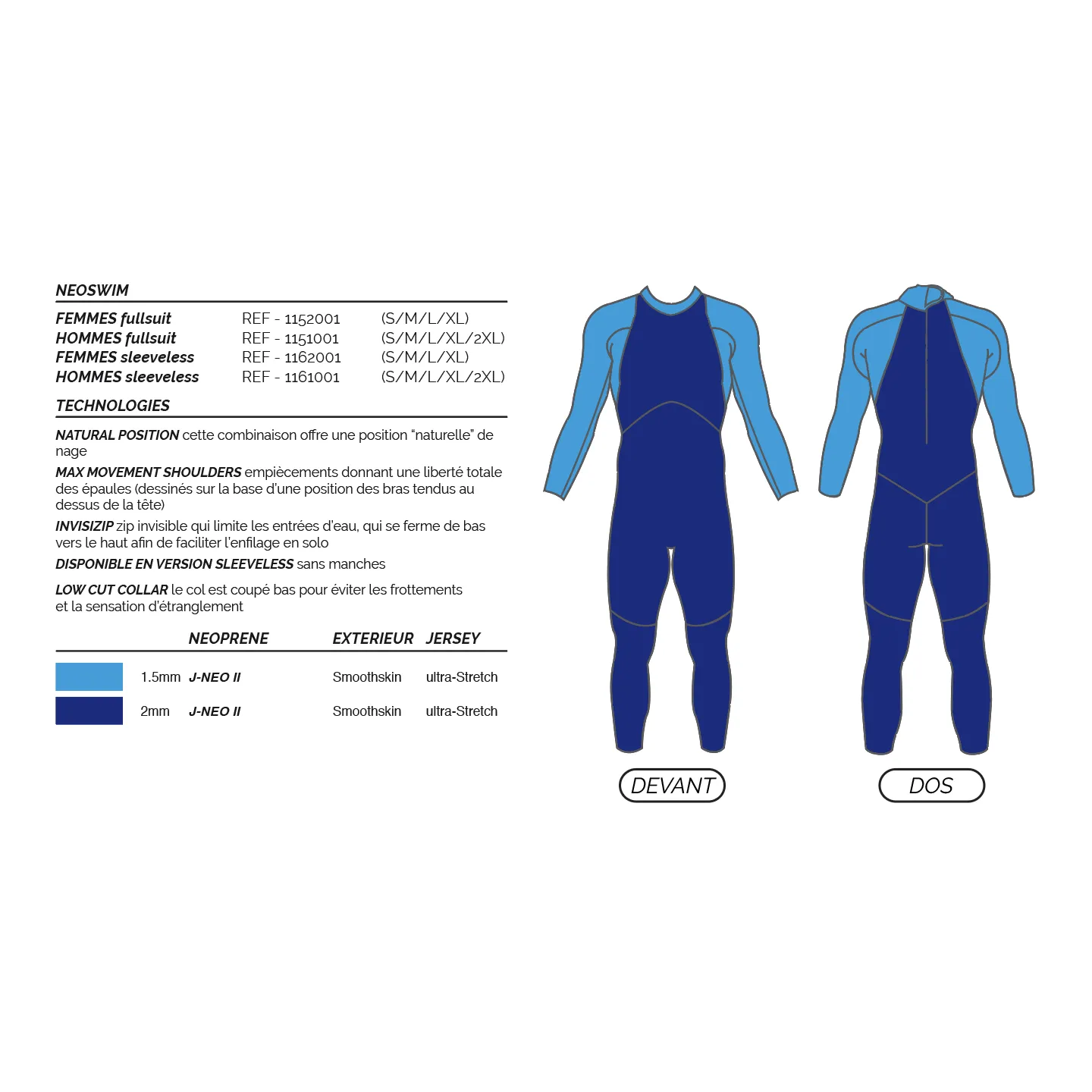 Combinaison Mako Neoswim Femme