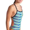 WOMEN'S ARENA RACING STRIPE SWIMSUIT XCR