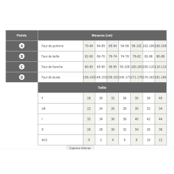 Combinaison CARBON CORE FX Dos ouvert Black Gold